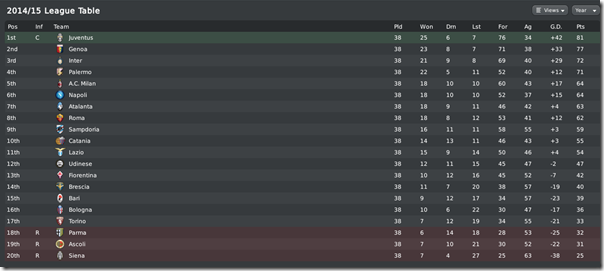 bundesleague bundesleague